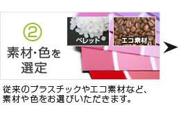 2・素材・色を選定 従来のプラスチックやエコ素材など、素材や色をお選びいただきます。