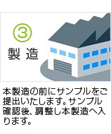 3・製造　本製造の前にサンプルをご提出いたします。サンプル確認後、調整し本製造へ入ります。